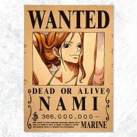 ราคา โปสเตอร์ Piece ขนาด 28 5x42 ซม ขนาดกระดาษ A3 รุ่นใหม่ โปสเตอร์วันพีช ลูกเรือโจรสลัด หมวกฟาง (19649537693)