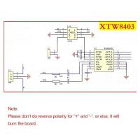 ราคา บอร์ดโมดูลเพาเวอร์แอมป์ดิจิทัลขนาดเล็ก3W 3W 3W DC 5V ใช้งานสะดวกเครื่องขยายเสียงแผงโมดูลเครื่องขยายเสียงสเตอริโอ PAM8403สองช่องพร้อมโพเทนชิออมิเตอร์ (18495274092)