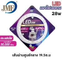 ราคา JMF ไฟเพดาน มี มอก 28W 36W 48W แผงแม่เหล็กไฟเพดาน JMF รุ่น CEL 36W ชุดเปลี่ยนหลอดไฟ โคมเพดาน โคมซาลาเปา วัสดุคุณภาพดี Si (13693713571)
