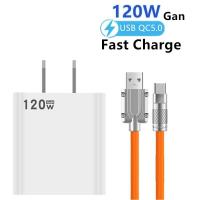 ราคา ที่ชาร์จ Gan 120W EU UK US QC 5 0 USB ชาร์จเร็วอะแดปเตอร์ไฟฟ้าพร้อม6A TYPE C สายเคเบิลสำหรับ Xiaomi Ultra 12 Lite Redmi Note 11 9 Pro K50 POCO C40 Huawei (17173072803)