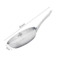 ราคา กะทะไข่ดาว4หลุม กระทะทอดไข่ กระทะไข่กระทะ 4หลุม สำหรับทำไข่ดาว อาหารเช้า pan omelet รวดเร็ว ประหยัดเวลา Simpler (17656873078)