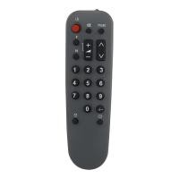 ราคา Remote Control Suitable for Panasonic TV TC 2140 2150 2550 2188 2197 2180 2186 2160 Replacement Remote Control (19580891008)