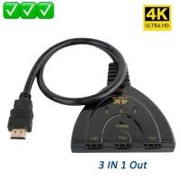 ราคา HDMI KVM Switch Splitter 4K 2K 3D 3อินพุต1เอาท์พุท Mini 3พอร์ต VIdeo Switcher hub 1080P สำหรับ DVD HDTV Xbox PS3 PS4 (17180143293)