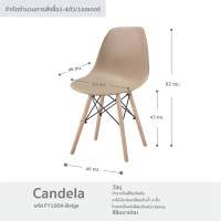 ราคา URBAN เก้าอี้ทำงาน รุ่น Candela เก้าอี้กินข้าว เก้าอี้พลาสติก (17573872277)