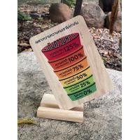 ราคา ป้ายไม้ แสดงระดับความหวาน สำหรับคาเฟ่ ร้านค้า ร้านกาแฟ โปรส่งฟรี (19911589278)