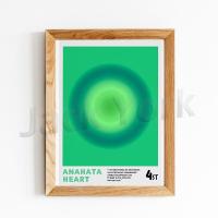ราคา Chakra Aura โปสเตอร์สำหรับ Spiritual Wall Decor และ Yoga Studio พร้อม Gradient Wall Art และ Chakra ยืนยันพิมพ์ (19997505524)