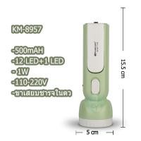 ราคา ไฟฉาย LED ไฟอ่านหนังสือ 2in1 TSM KAMISAFE 500mAH miniไฟฉายพกพา โคมไฟข้างเตียง ไฟฉุกเฉิน ชาร์จไฟได้ ใช้งานได้นานขั้นต่ำ 4 ชั่วโมง (20833424344)