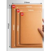 ราคา สมุดโน๊ต สมุด สมุดปกน้ำตาล สมุดปกดำ ขนาด A5 A4 สมุดมีเส้น สมุดปกอ่อน เย็บด้าย สมุดจดบันทึก จดโน๊ต สมุดเขียนงาน พร้อมส่ง (17110755734)