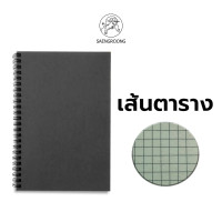 ราคา Saengroong สมุดสันห่วงปกดำ กระดาษคราฟท์สีดำ ปกคราฟท์สีดำ เนื้อถนอมสายตา ขนาด A5 A6 B5 B6 50แผ่น 1เล่ม (20859221548)