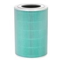 ราคา รับประกัน 1 ปี Xiaomi Mi Air Purifier Filter ไส้กรองเครื่องฟอกอากาศ สำหรับXiaomi Mi Air Purifier 2 2H 2S 3 3H Pro ไส้กรองอากาศ Hepa (21071844590)