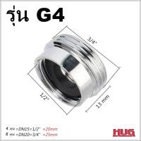 ราคา ข้อต่อแปลงเกลียว 4 หุน 6หุน ข้อต่อก๊อกน้ำ หัวต่อก๊อกน้ำ หัวแปลงก๊อกน้ำ ข้อต่อแปลงเกลียวนอก เกลียวใน ข้อต่อก๊อกสนาม ก๊อกสนาม หัวแปลงก๊อกสนาม (18905878783)