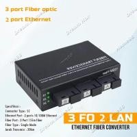 ราคา Ethernet Switch 3F2E Fiber Optic Media Converter Single Mode 2 Rj45 And 3 Sc Port 10 100Mbps Original Imported (21049255068)