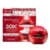 ราคา โรจูคิส เฟซ อาย เนค ครีมขนาด 30 มล ROJUKISS FACE EYE NECK CREAM 30 ml (20335503396)