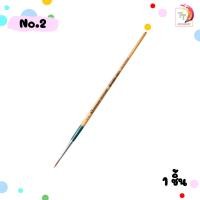 ราคา Masterart พู่กันสีน้ำ พู่กันกลม รุ่น จิตรกรน้อย เบอร์ 00 12 มาสเตอร์อาร์ต (20487400585)