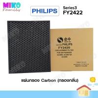 ราคา แผ่นกรองอากาศ Philips FY2422 สำหรับเครื่องรุ่น AC2882 AC2885 AC2887 20 AC2889 AC2892 Series 3000 and 3000i (17494161565)