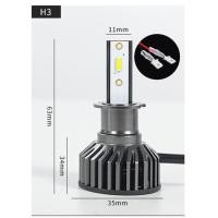 ราคา ไฟหน้ารถยนต์ LED หลอดไฟ Canbus 2PCS 20000LM 6000K H1 H3 H4 H7 H8 H9 H11 9005 9006 ไฟหน้ารถ Led CSP ชิป110W (20392376810)