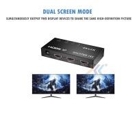 ราคา กล่องแปลงสัญญาน HDMI Splitter เข้า 1 ออก 2 4K (10189874986)