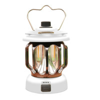 ราคา ตะเกียงแคมปิ้ง ตะเกียง LED 2400mAh Toprated Vintage lantern ไฟตั้งแคมป์ ตะเกียงจ้าพายุ แบบพกพา ชาร์จไฟได้ ไฟตะเกียง led (17134997477)