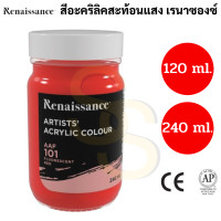 ราคา Renaissance สีอะคริลิคสะท้อนแสง 120ml 240ml กันน้ำ ทนแดด Fluorescent Acrylic สีอะครลิค สะท้อนแสง เรนาซองซ์ neon นีออน (16691834031)