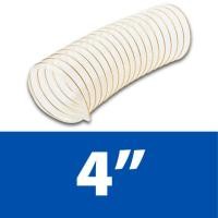 ราคา PRAS PU FLEX ท่อ PU ใสเสริมใยลวดสปริง (3656710210)