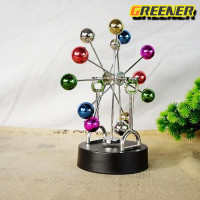 ราคา Greener ลูกตุ้มโมเมนตัม เสริมฮวงจุ้ย แก้ปีชง เสริมความรวย โมเมนตั้ม ลูกตุ้ม เสริมฮวงจุ้ย แก้ปีชง รุ่นใหม่ มีสายชาร์จ USB ใช้ได้ทั้งถ่านแ (20817165126)