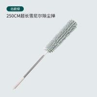 ราคา ไม้ปัดฝุ่น นาโน ไมโครไฟเบอร์ ขนาดกลมจัมโบ้ สีเทา (15600524173)