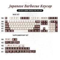 ราคา คีย์บอร์ดบาร์บีคิว PBT สีย้อม ลูกเชอร์รี่โปรไฟล์ญี่ปุ่นคีย์แคปแป้นพิมพ์ช่างกำหนดเอง (20394402777)