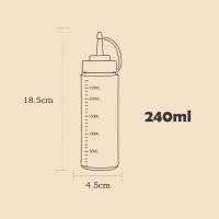 ราคา ขวดบีบใส่นมข้น ขวดบีบ ขวดใส่ซอส น้ำสลัด ขวดบีบซอส ขวดใส่นมข้น ขวดใส่น้ำมัน ขวดบีบพลาสติก ขวดซอสบีบ เกรดเอ ทนความเย็นและความร้อน (14463790616)