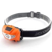 ราคา Merlin Irving Shop High Power Mini LED Headlamp Frontal Flashlight AAA Battery Small Head Light Lamp Torches Headlight Lantern For Camping (20343820288)