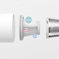 ราคา Hepa Filter for Xiaomi Mijia Handy Vacuum Cleaner SSXCQ01XY Spare Parts Home Mini Wireless Replacement Accessories (20238074175)