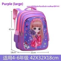 ราคา IQANGELกระเป๋าเป้ กระเป๋านักรียนผู้หญิง ความจุใหญ่ น่ารัก น่ารัก ลายพิมพ์ กระเป่านักเรียน น้ำหนักเบา ระบายอากาศ (21018511143)