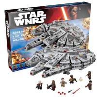 ราคา LEGO Star Wars 75356 Executor Star Destroyer 75257 Assembled Lego Skywalker Millennium Falcon Spaceship Building Blocks (20709716508)