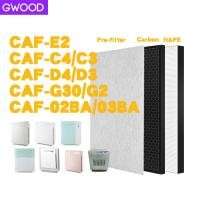 ราคา แผ่นกรองอากาศ สำหรับเครื่องฟอกอากาศ Toshiba รุ่น CAF G30 CAF G2A CAF E2A CAF C4A CAF C3A CAF D4 CAF D3 CAF 02BA CAF 03BA CAF G3A CAF G3I ใช้แทนแผ่นกรองรุ่น CAF E2A ไส้กรอง HEPA filter (10072493810)
