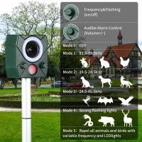 ราคา Solar Ultrasonic Animal Repeller Outdoor Bird Warner ไดรฟ์เมาส์ไล่แมลง Expeller Infrared (14978693865)