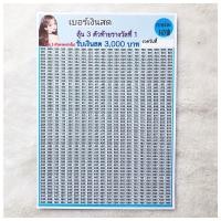 ราคา No1shop เบอร์เงินสด เบอร์เงินหวย 3 ตัวท้าย ตารางเบอร์ บัตรเบอร์เงิน เบอร์ทอง ตารางหวย 000999 ตารางเบอร์เงิน สมุดออมเงิน ป้ายเบอร์ทอง 000 999 ขายดี (19647175844)