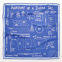 ราคา ผ้าพันคอ Coach แท้ เนื้อนุ่ม ลาย COACH 83064 Neckerchief Anatomy Of A Duffle Sac Scarf (15513390522)