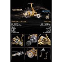 ราคา รอกโลหะใส่ชุดเกราะทอง โกลล์ครอส โอเชี่ยน 7 CLOSER 2022 สีทอง ลิมิเต็ด (16617229203)