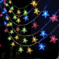 ราคา พร้อมส่ง ไฟตกแต่ง LED ประดับดาว USB ไฟดาว ตกแต่งห้องนอน ไฟกระพริบพร้อมส่ง ไฟตกแต่ง LED ประดับดาว USB ไฟดาว ตกแต่งห้องนอน ไฟกระพริบ (21033113118)