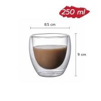 ราคา KB แก้วสองชั้น แก้วกาแฟ ใส่ได้ทั้งร้อนเย็น ขนาด 80 250 350 450ml (20498268014)