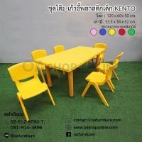ราคา OA Furniture ชุดโต๊ะเก้าอี้พลาสติกเด็ก KENTO ทรงผืนผ้า 6 ที่นั่ง (594294708)