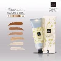 ราคา ไอมิน นาโน Imin Nano Body Skin Care Color and Sunscreen เบอร์ 1 (1455002526)