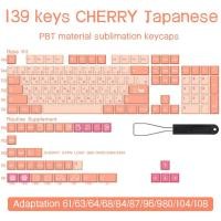 ราคา GMK Orange Boi Keycaps Cherry Profile รองรับ0108 Pink Key Cap สำหรับแป้นพิมพ์ Machanical (17405564060)