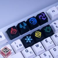 ราคา Genshin Impact Elements Mechanical Keyboard Keycaps (20625721540)