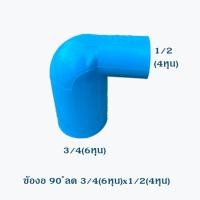 ราคา ข้อต่อลด PVC ตราช้าง ต่อตรงลด ข้องอลด สามทางลด ขนาด 1 นิ้ว 3 4 6หุน และ 1 2 4หุน (12250078046)
