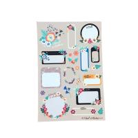 ราคา Kloset Etcetera Sticker สติ๊กเกอร์kloset สติ๊กเกอร์กระดาษ สติ๊กเกอร์ไดคัท ลายการ์ตูนkloset ลายสวย คม ชัด น่ารัก (20682796109)