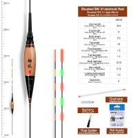 ราคา 1ชิ้นลอยส่องสว่าง 1ทุ่นหลอด 1CR425 1ตะขอห้อยกระเป๋า 1ทุ่นส่วนที่เหลือประมงน้ำจืดลอยไฟฟ้าเบ็ดตกปลาแบบพับได้พร้อมทุ่นอุปกรณ์เสริม (19633065101)