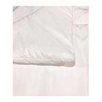 ราคา ปลอกผ้านวมป้องกันไรฝุ่น 90x100 นิ้ว Perfecta Premium (17325750344)