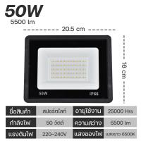 ราคา LEDสปอตไลท์ Spotlight LED 100W 150W 200W ไฟสว่าง 220V IP66 แสงขาว โลมา (21200761029)