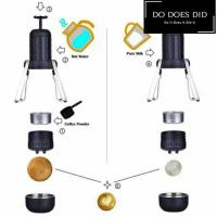 ราคา โปรเปิดร้านใหม่STARESSO SP 300 เครื่องชงกาเเฟ เครื่องสกัดกาเเฟ SP300 ราคาถูกที่สุด Do Does Did (5216942151)