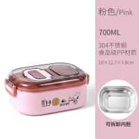 ราคา Original Snoopy Snoopy Lunch Box Stainless Steel Lunch Box With Spoon Fresh Lunch Box Ladies Single Layer Double (19890994058)